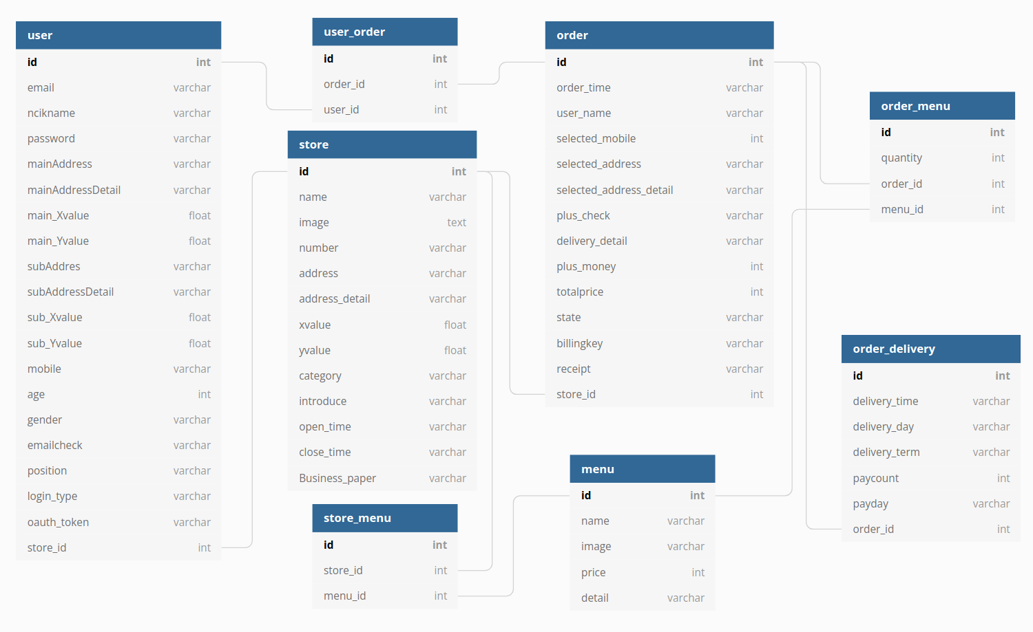 스크린샷, 2021-10-05 13-38-39