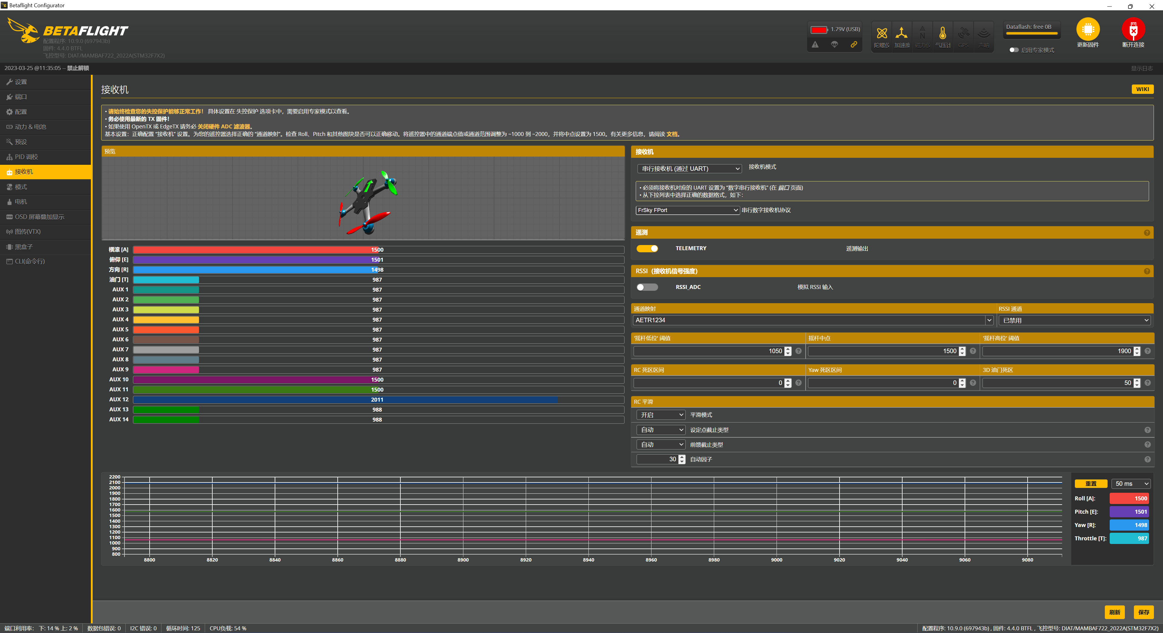 The telemetry output is not working in bf4 4 issue 12569
