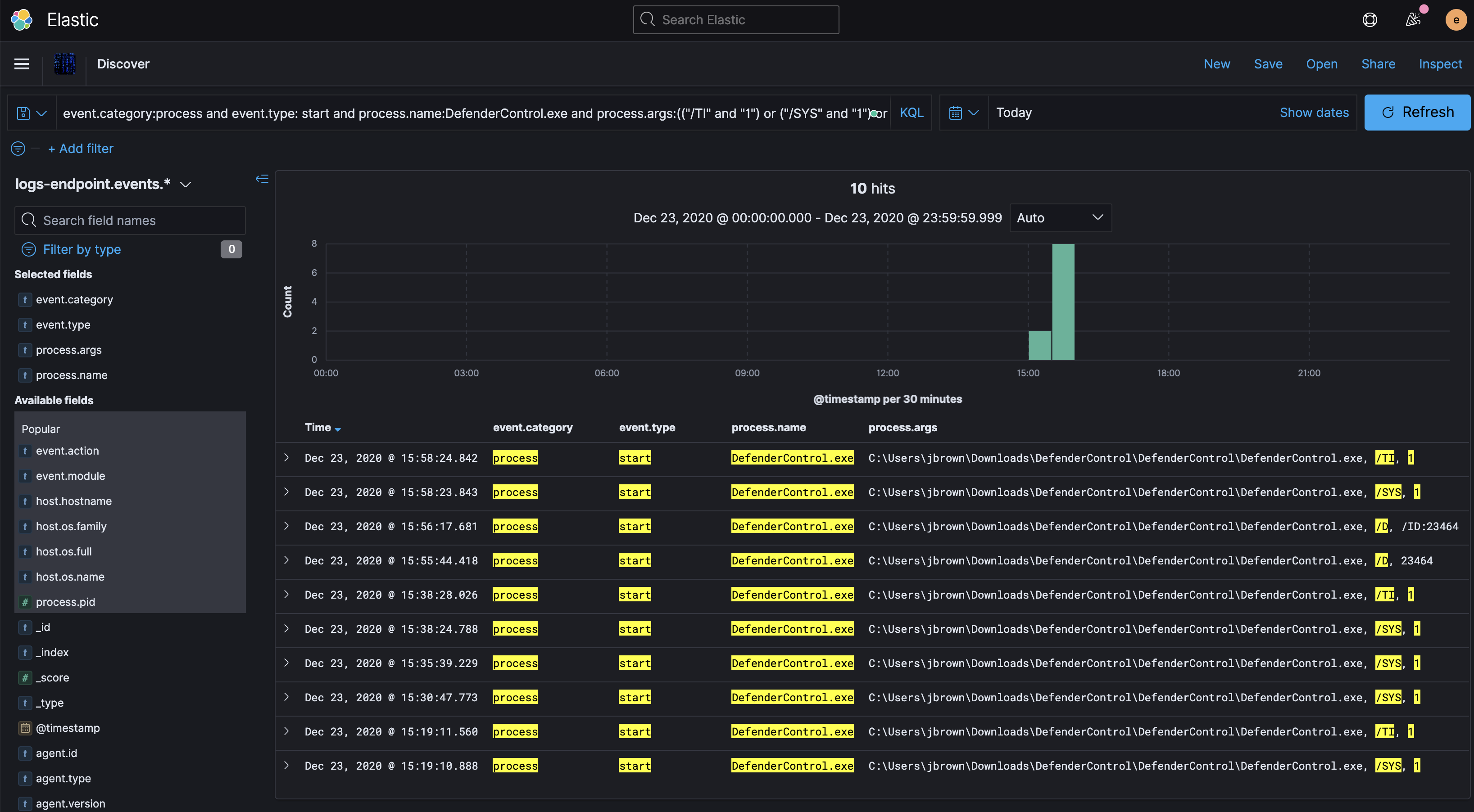 [New Rule] DefenderControl Activity Detected · Issue #768 · elastic ...