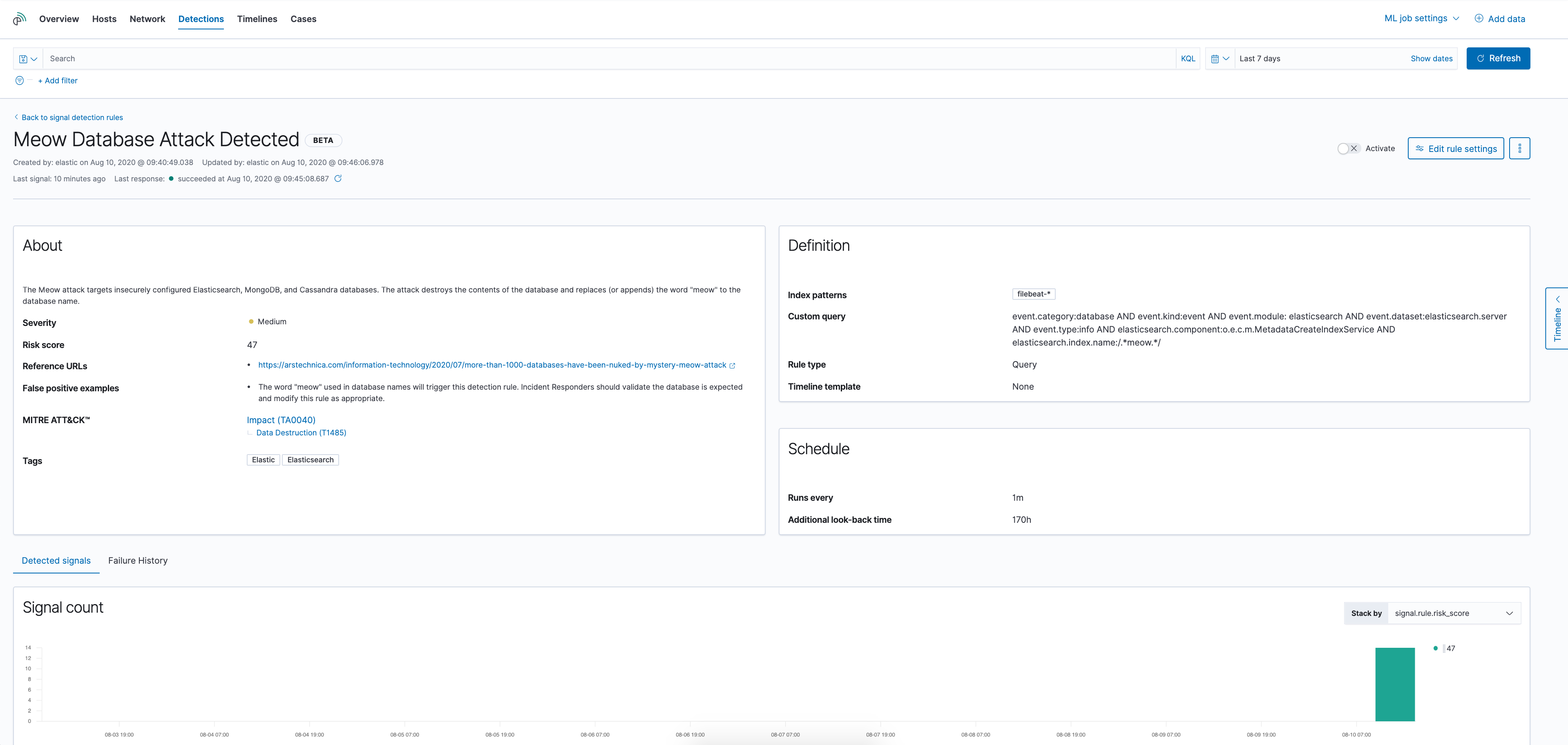 [New Rule] Meow Database Attack · Issue #104 · elastic/detection-rules ...