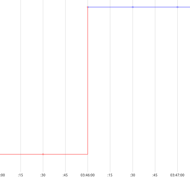Screenshot from 2022-09-12 05-00-40