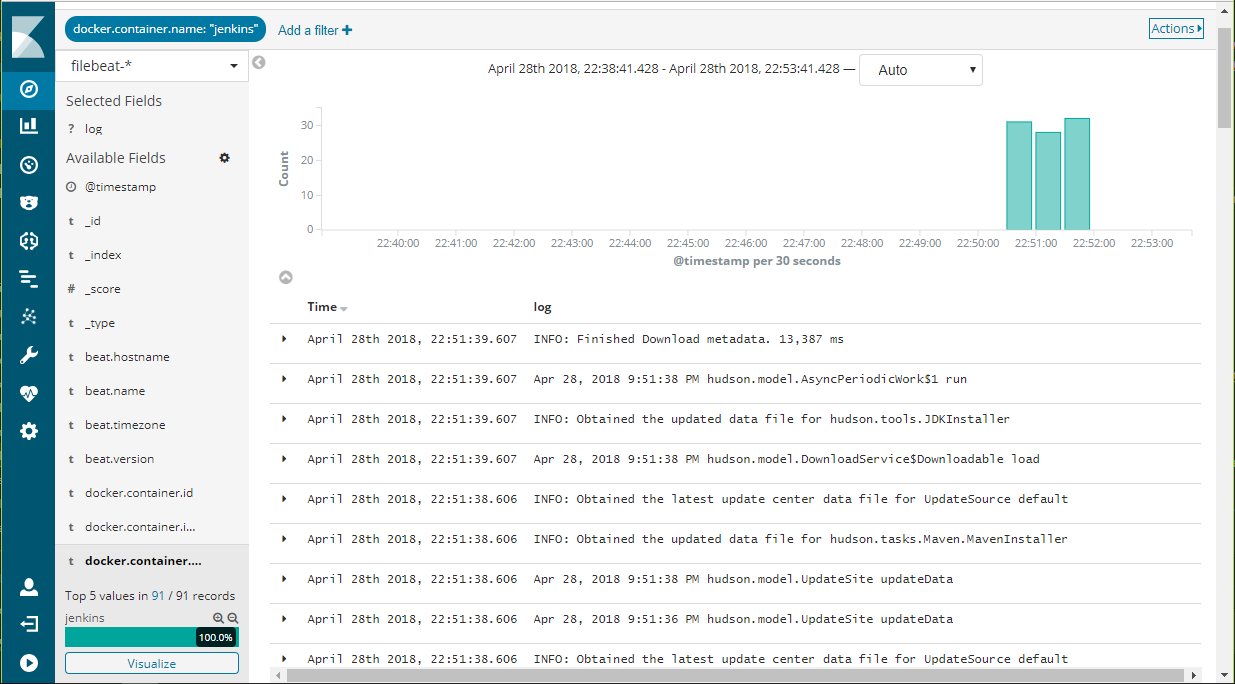 GitHub - haticeozbolat01/Docker_case