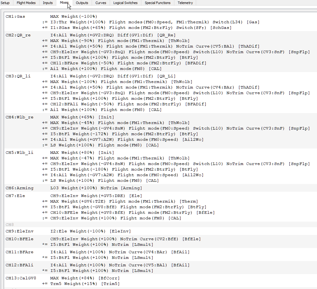 Feature: possibilty to comment values ('any' value that can be ...