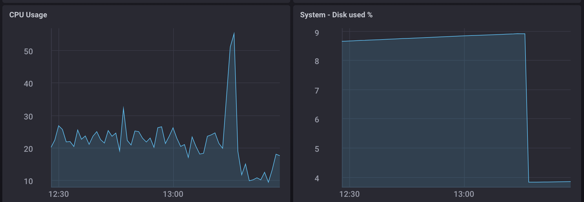 screenshot 2018-08-22 13 29 08