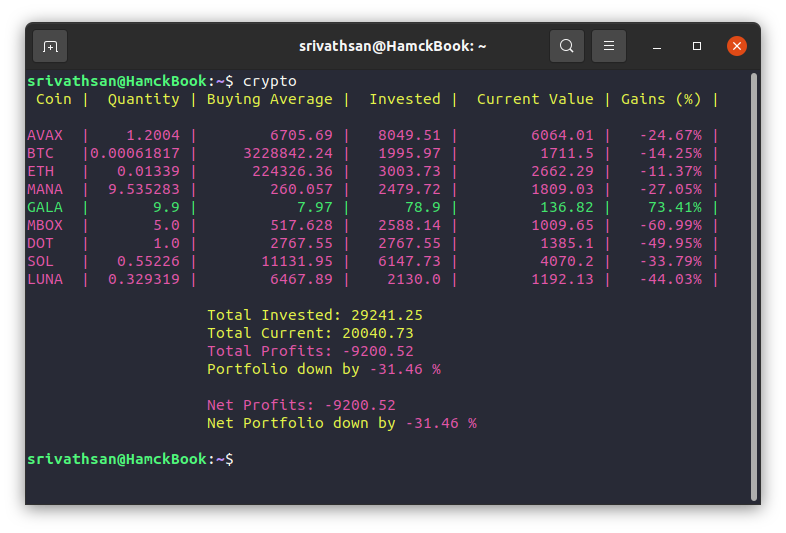 GitHub - srivathsanvenkateswaran/CryptoPortfolioManager: A CLI Tool to ...