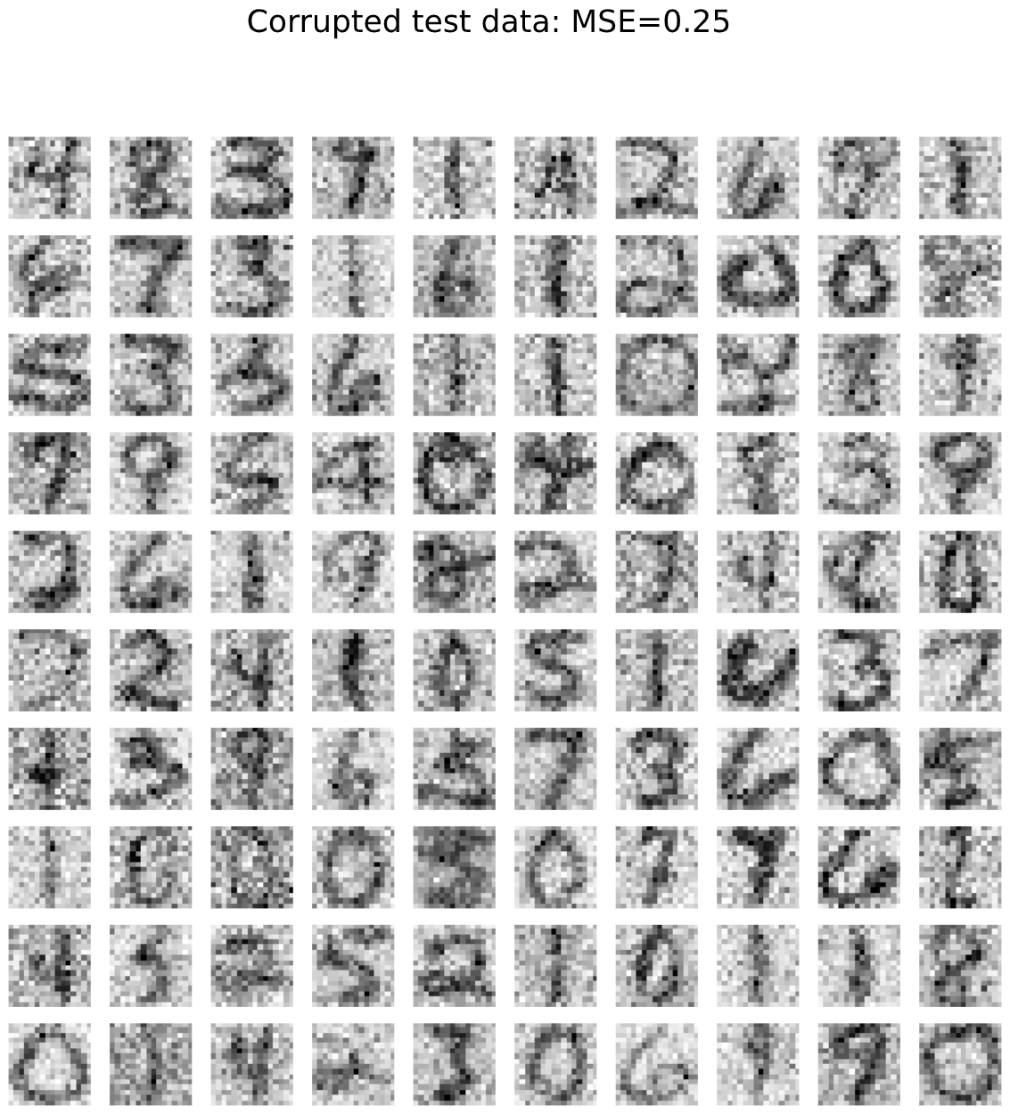 fig_1