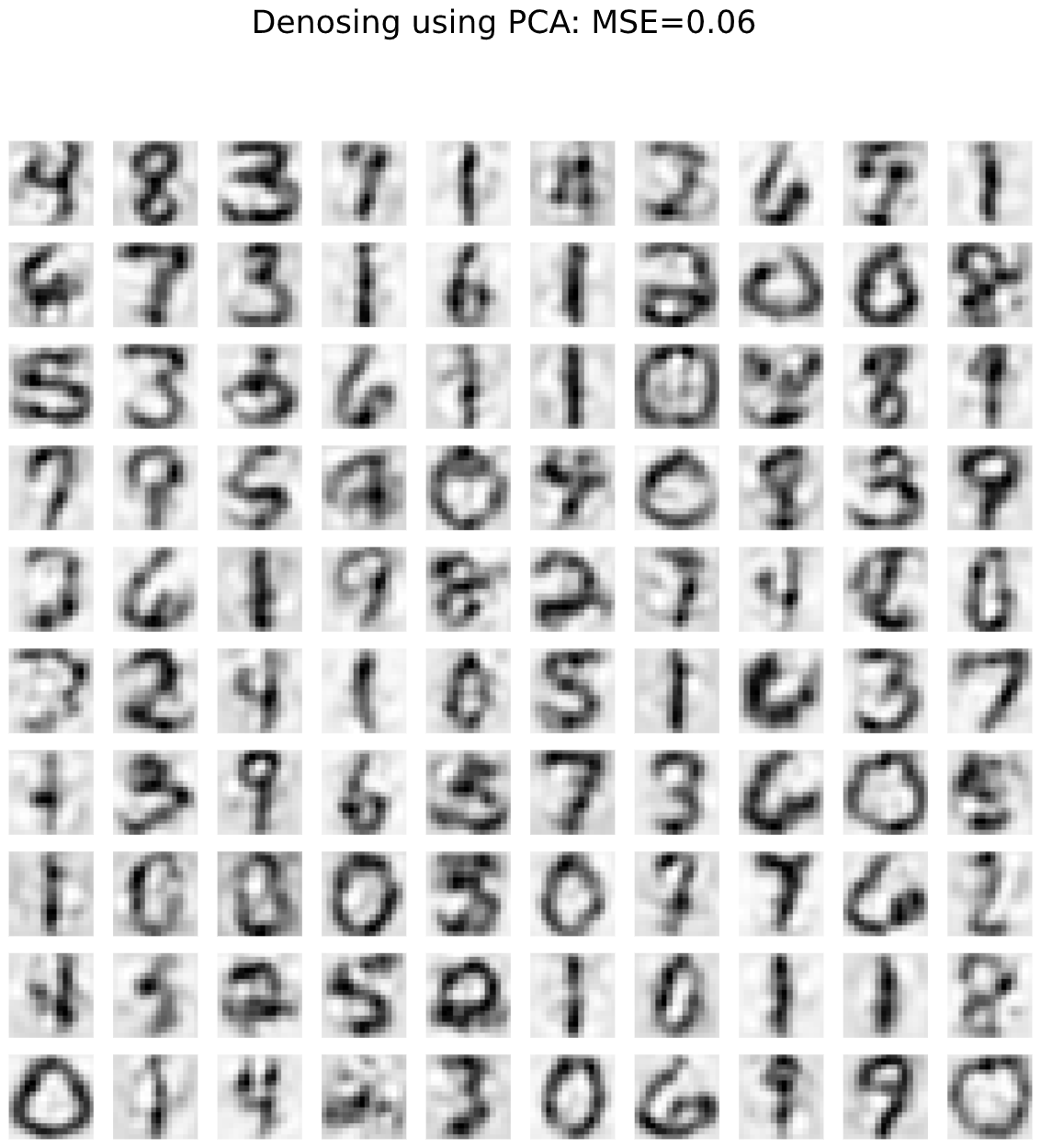 fig_2