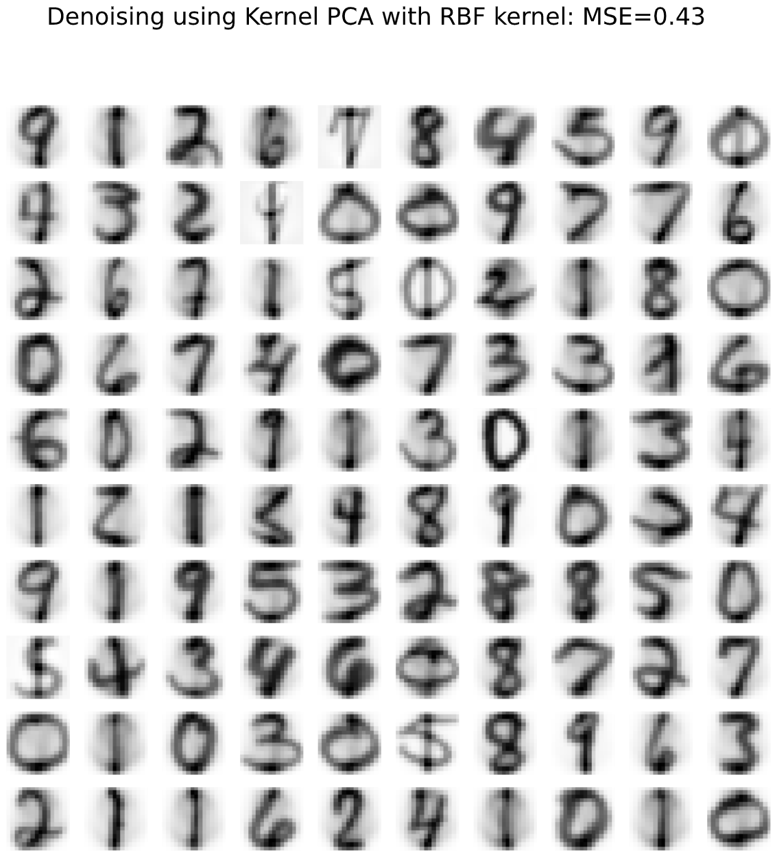 fig_3