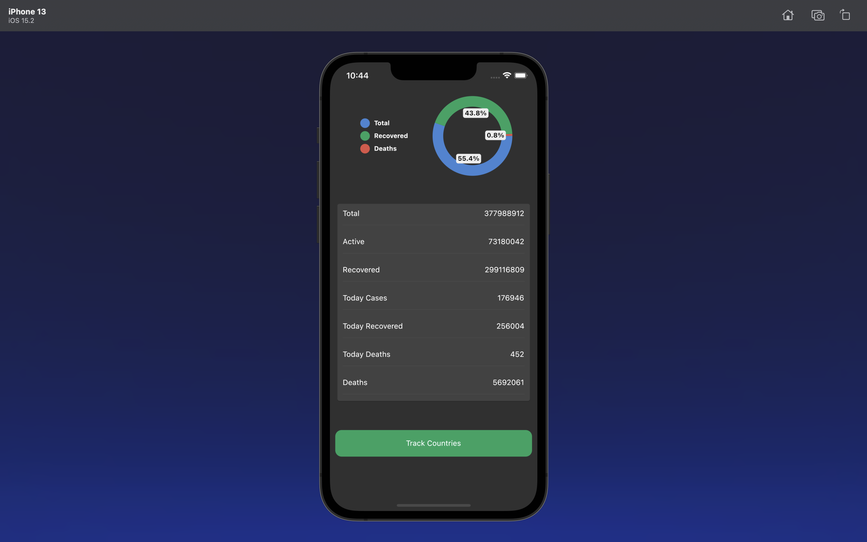 Github Kksarang Covid Tracker Flutter