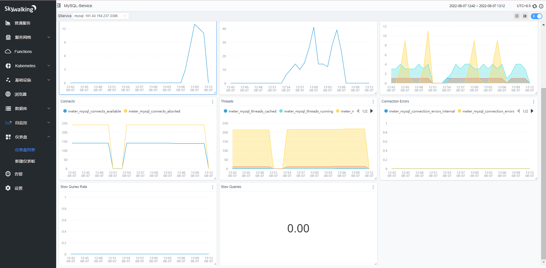 VHOPP9PFNZK~{GW4B}13PVS