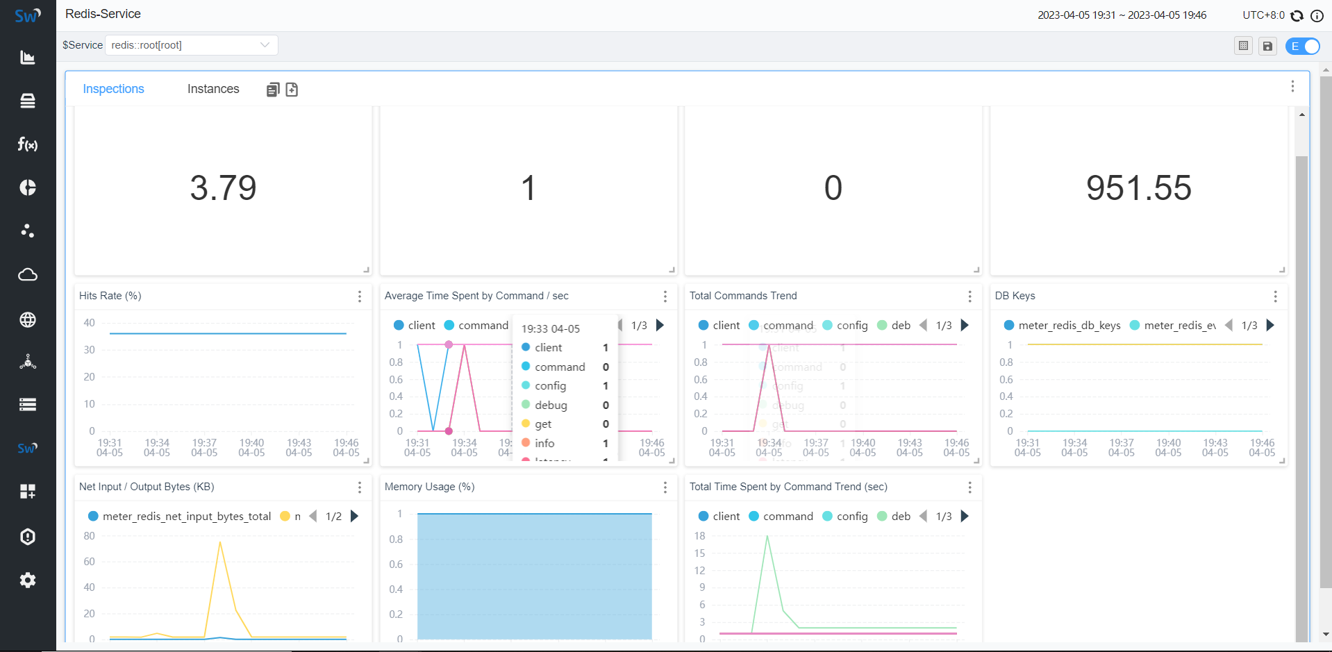 ~7UKS3H(R)1T1 %6 %WAF02