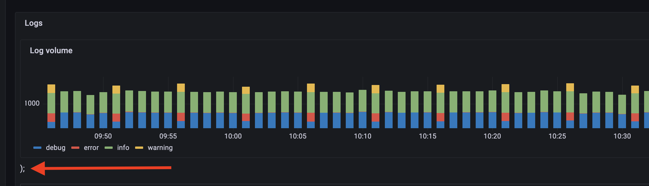 Logs: Handle clicks on legend labels in histogram by gabor · Pull ...