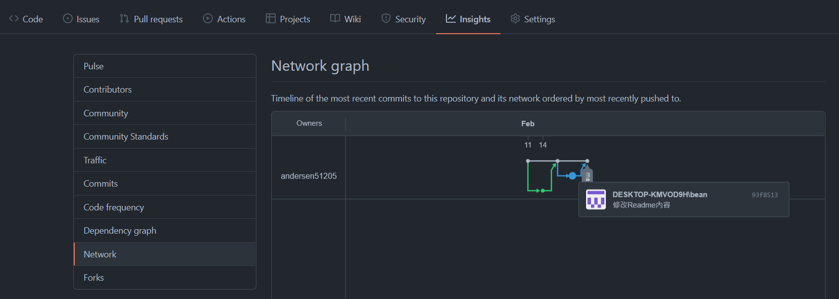 GitHub - andersen51205/MapleRoyals: Test GithubPage and Practice to use ...