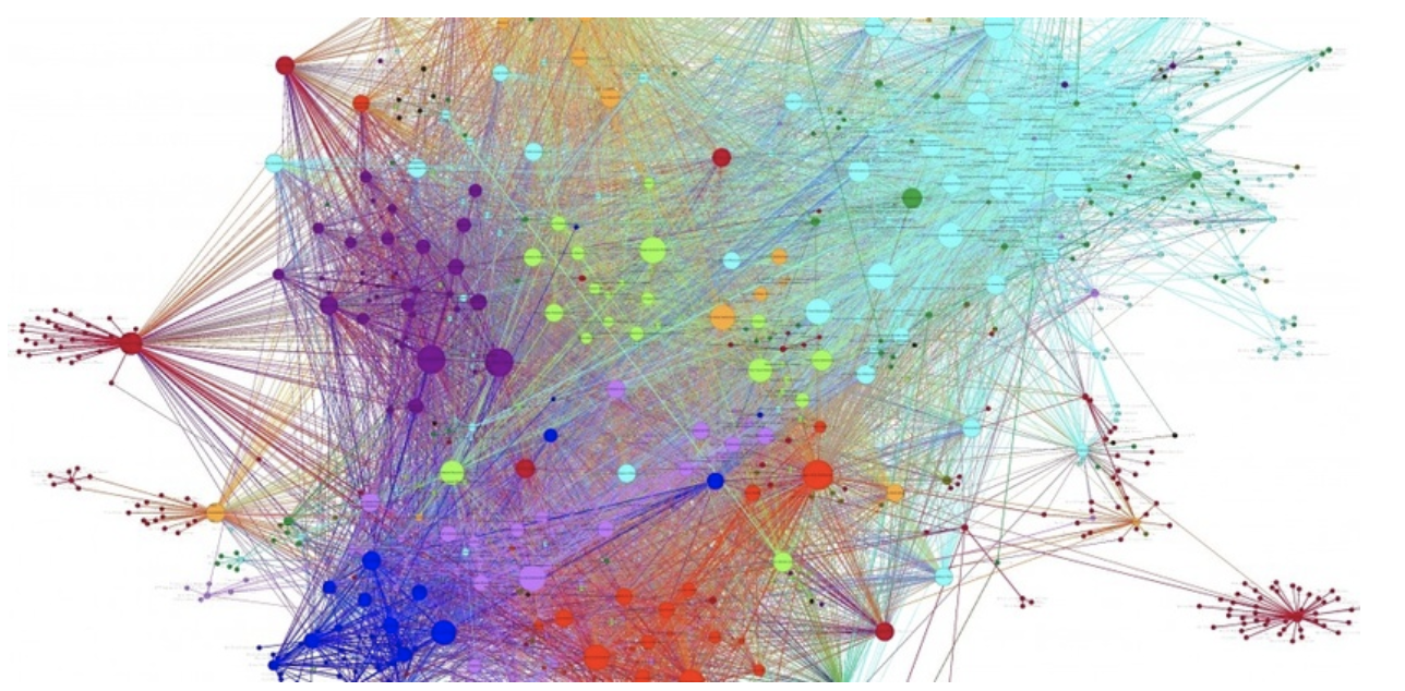 GitHub - xiaohang-an/Network_Analysis · GitHub