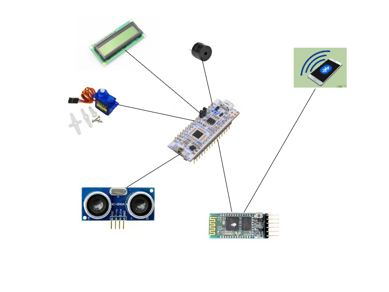 Method Draw Image