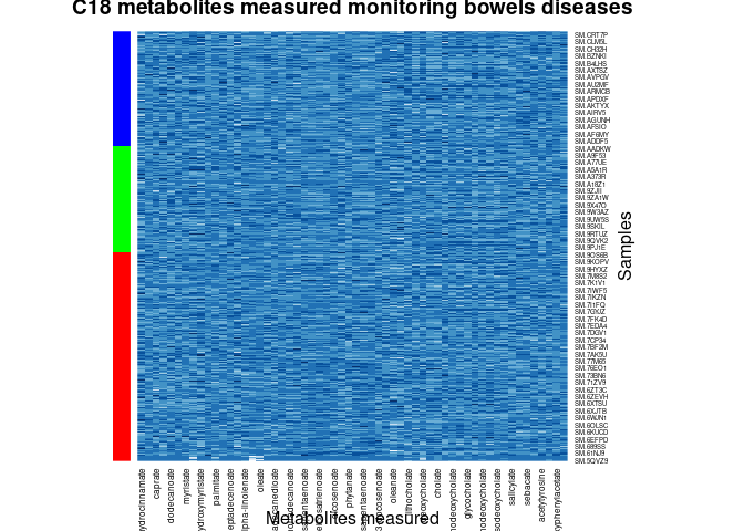 GitHub - elizabethcarmany/metabanalyze