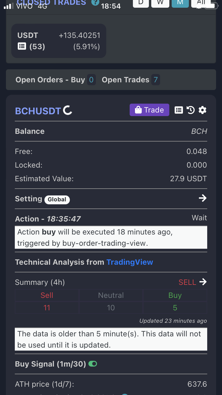 Wrong profit · Issue #376 · chrisleekr/binance-trading-bot · GitHub