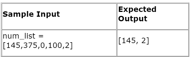 GitHub - Letitia09/Strong-numbers