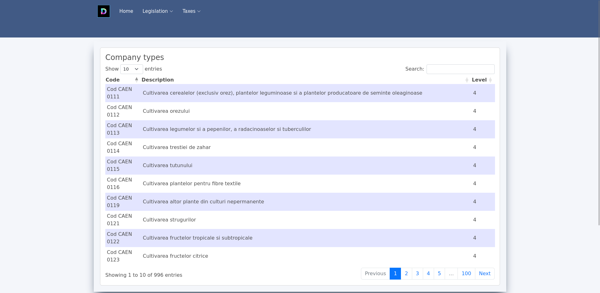 GitHub - gtudorache2/Direct-Democracy: Direct Democracy system