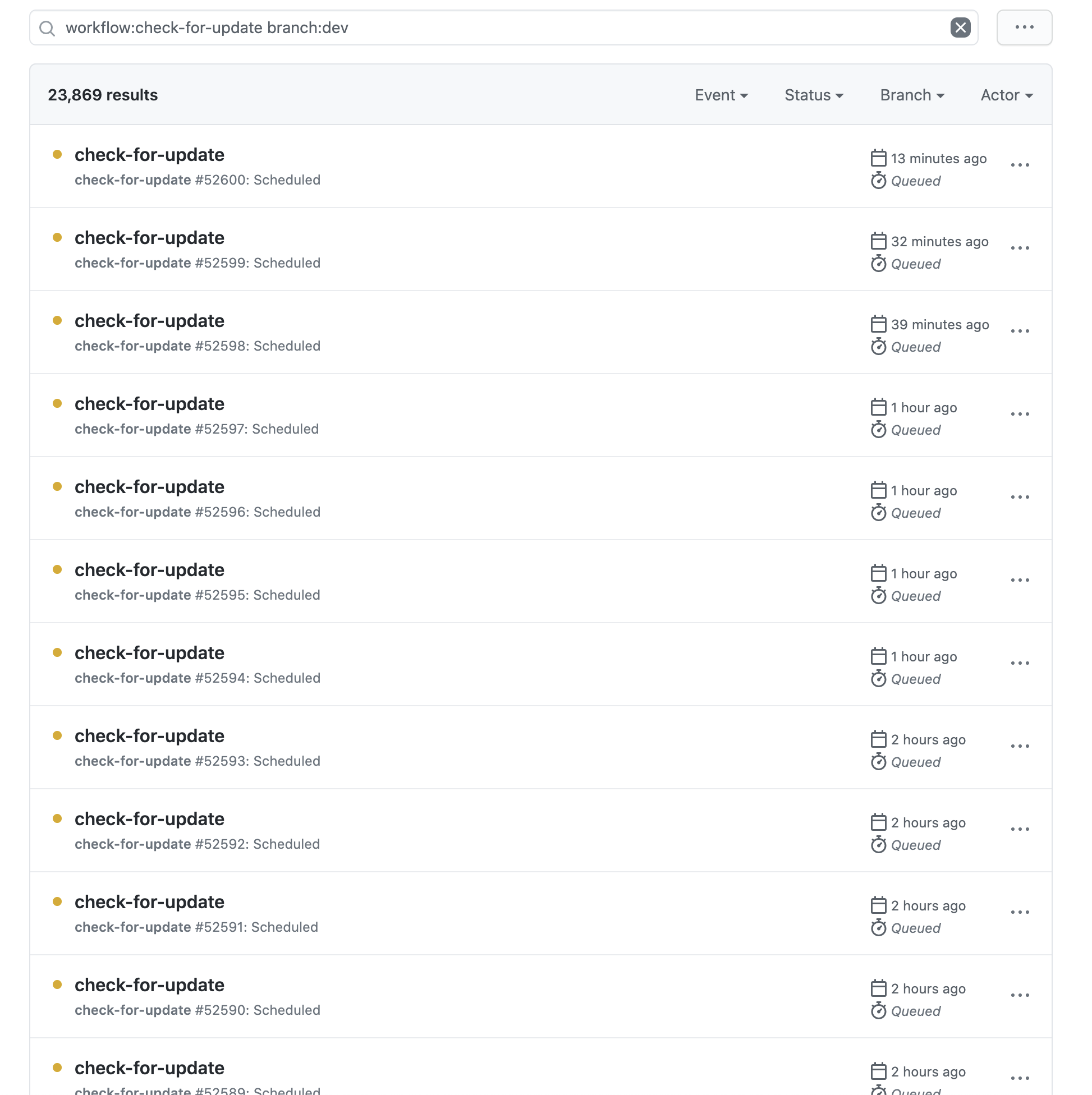 Use workflow cleanup step · Issue #1106 · prisma/ecosystem-tests · GitHub