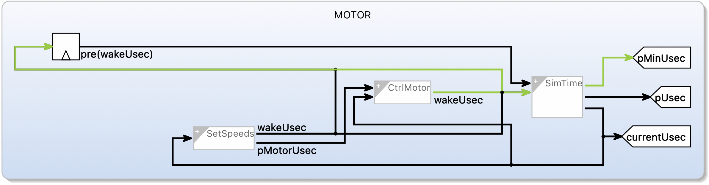 bildschirmfoto 2018-09-21 um 10 58 44
