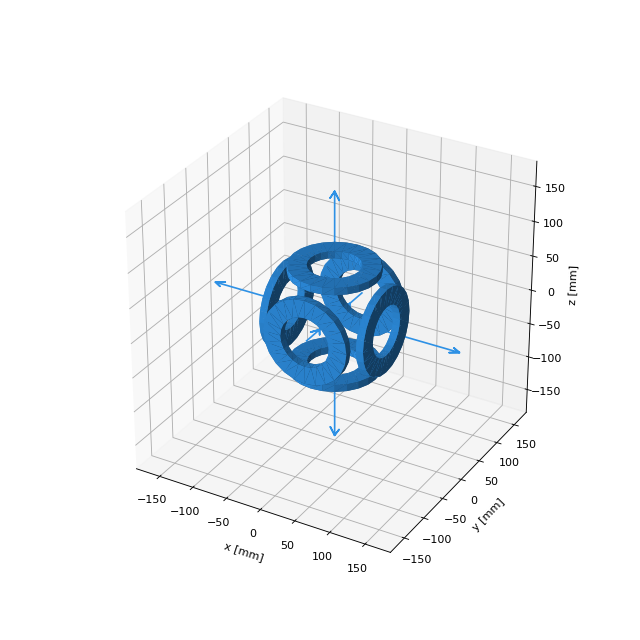 Trouble Flipping Magnetization of Object · magpylib magpylib ...