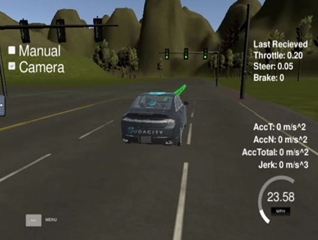 GitHub - saulakh/self-driving-car-capstone: System Integration for the ...