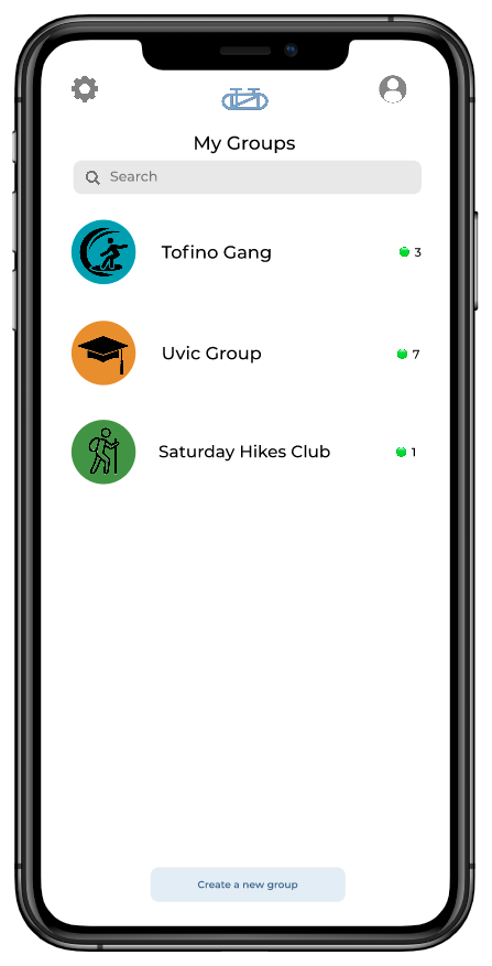 Erin-GroupsList