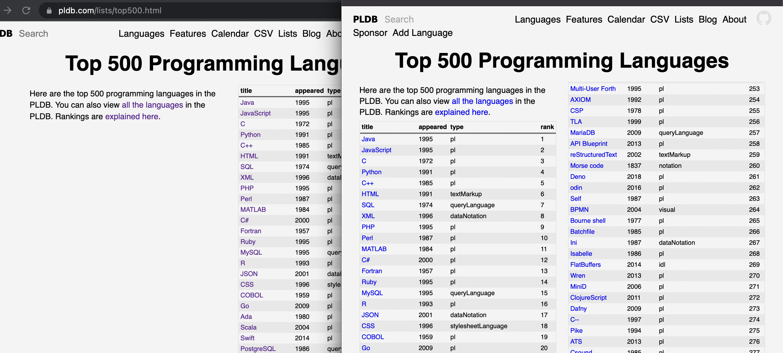 Screen Shot 2022-10-14 at 6 07 09 AM