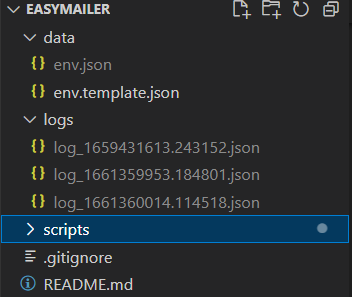 GitHub - ElManchacho/EasyMailer: Just a script for mailing