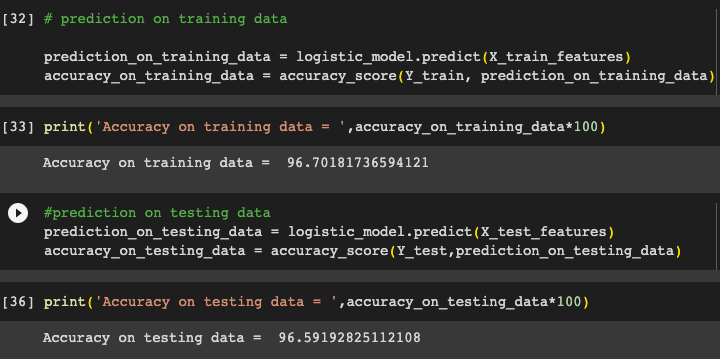 GitHub - sbk2k1/Spam_Mail_Prediction: A ML Model based on Logistic ...