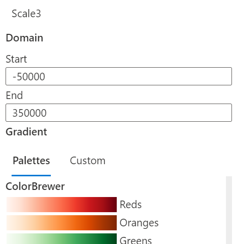 Autoscale gradient fill · Issue #876 · microsoft/charticulator · GitHub