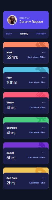 GitHub - CarlosERM/time-tracking: Under development