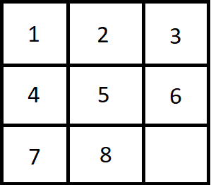 GitHub - J1u2a3n9/N_Puzzle_BFS