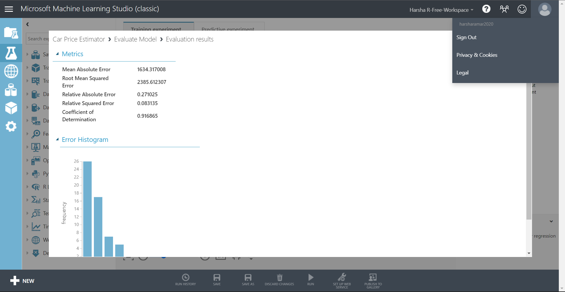 Azure Machine Learning Auto Mobi GitHub - Harsha-R-2020/Automobile-Car-Price-Prediction-using-AzureML ...
