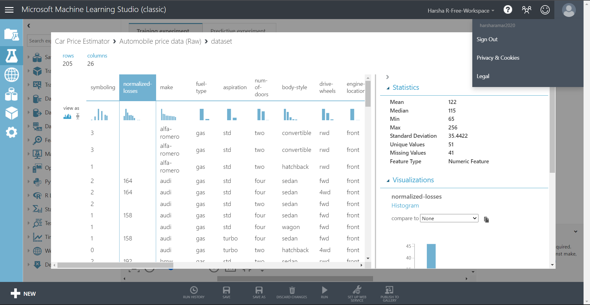 Azure Machine Learning Auto Mobi GitHub - Harsha-R-2020/Automobile-Car-Price-Prediction-using-AzureML ...