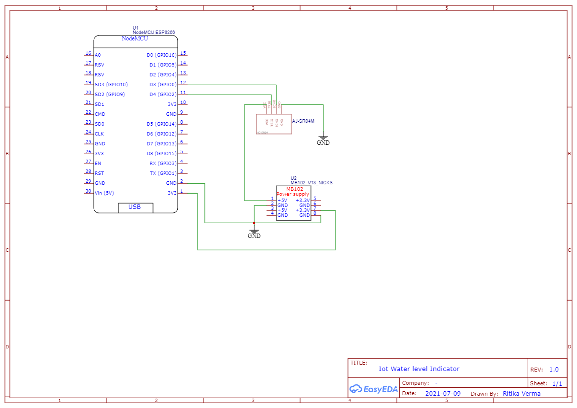 GitHub - ritikaverma26/IoT-based-water-level-indicator: This is a ...