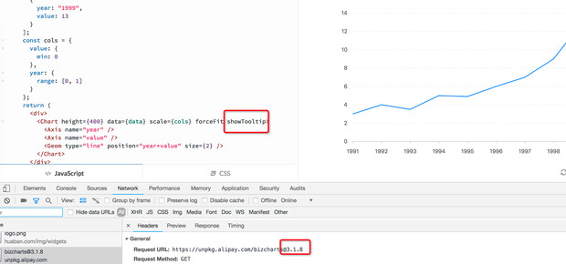 g2Chart.showTooltip doesn't work · Issue #467 · alibaba/BizCharts · GitHub