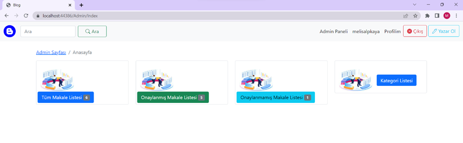 GitHub - melisalpkaya/MvcBlogApplication: It is a blog application ...