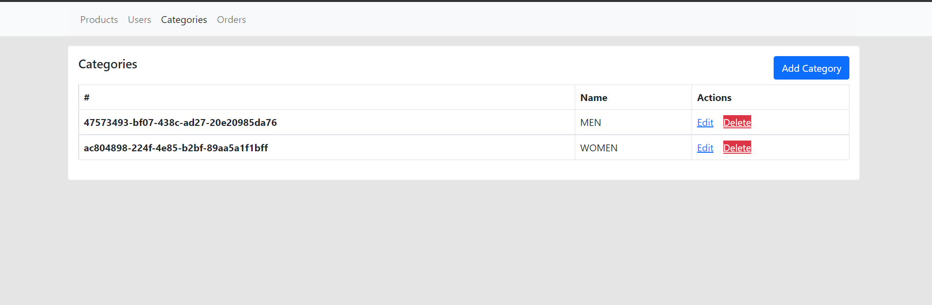 GitHub - mgjerazi/E-Commerce-Thymeleaf-SpringBoot-Project