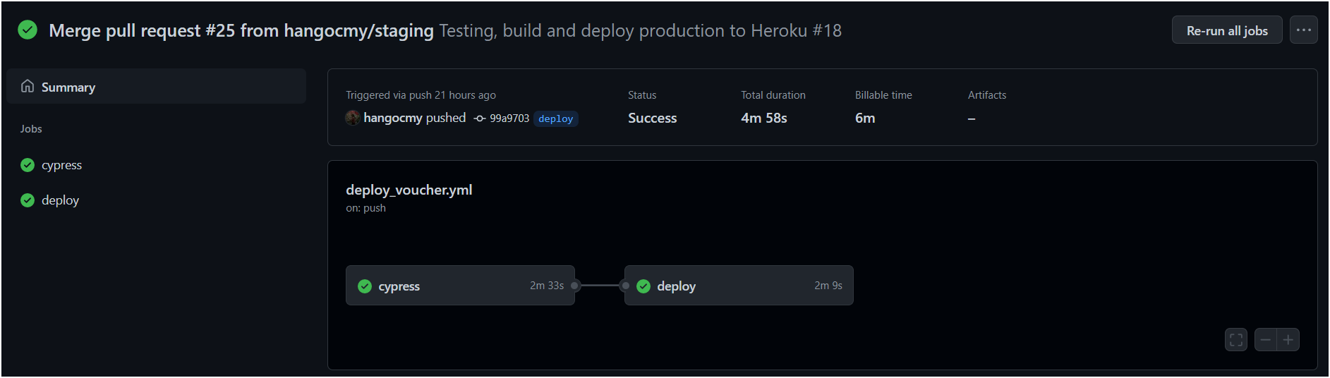Github Hangocmy Cypress Pom Page Object Model In Cypress Github Hangocmy Cypress Pom Page Object Model In Cypress