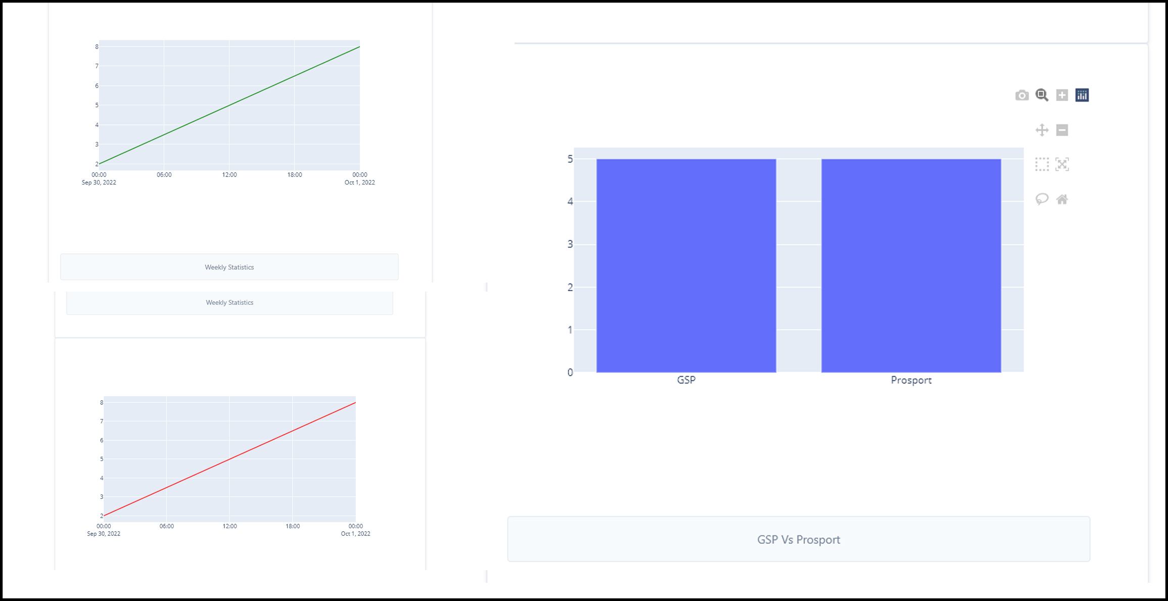 GitHub - Stilledood/NewsAgregator: News Agregator searching for Dinamo ...