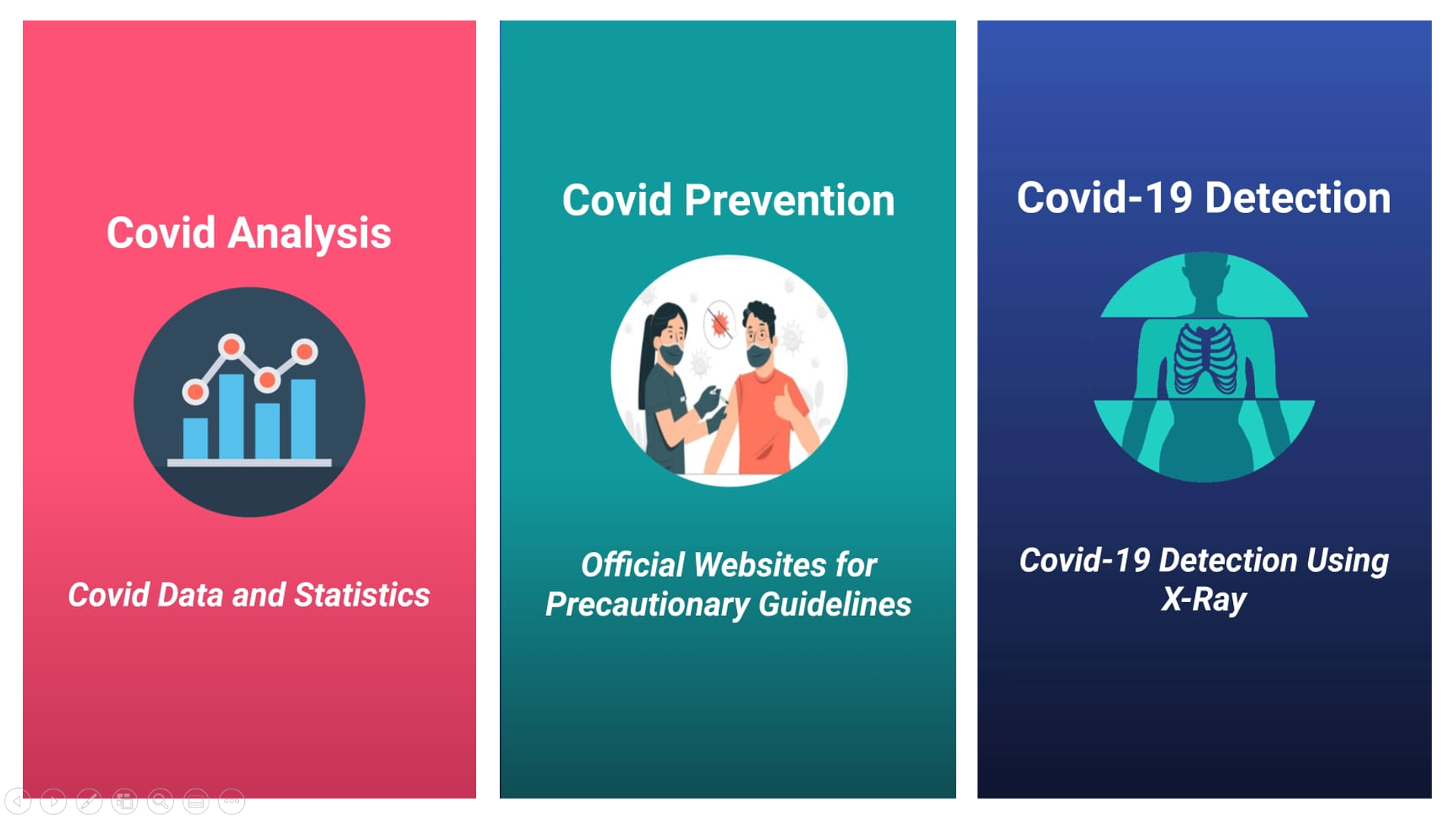 GitHub - shreyastalwekar/Covid-Helper