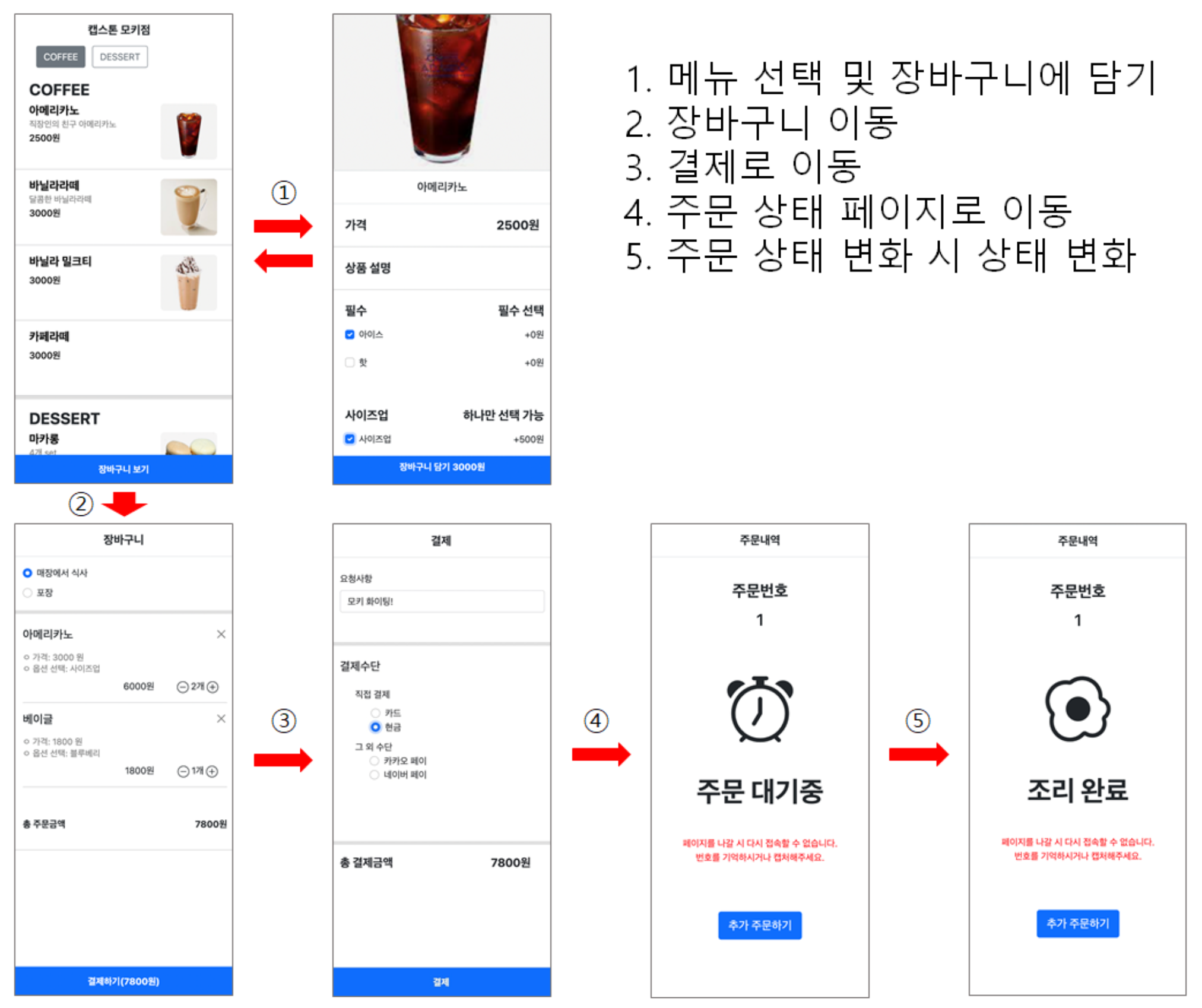 GitHub - rkdrudals100/mobile-kiosk: 모바일 키오스크 팀프로젝트 재업로드
