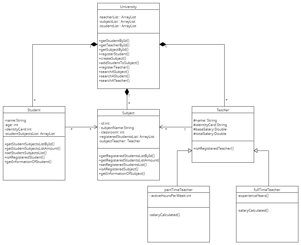 GitHub - JoanZorovich/Java-Basics-Module-Final-Exercise