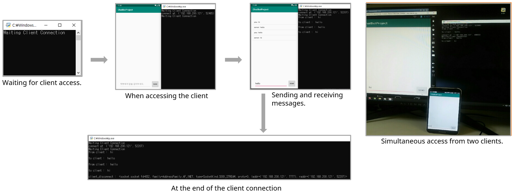 GitHub - serberoos/python-android-string-socket: Socket thread ...