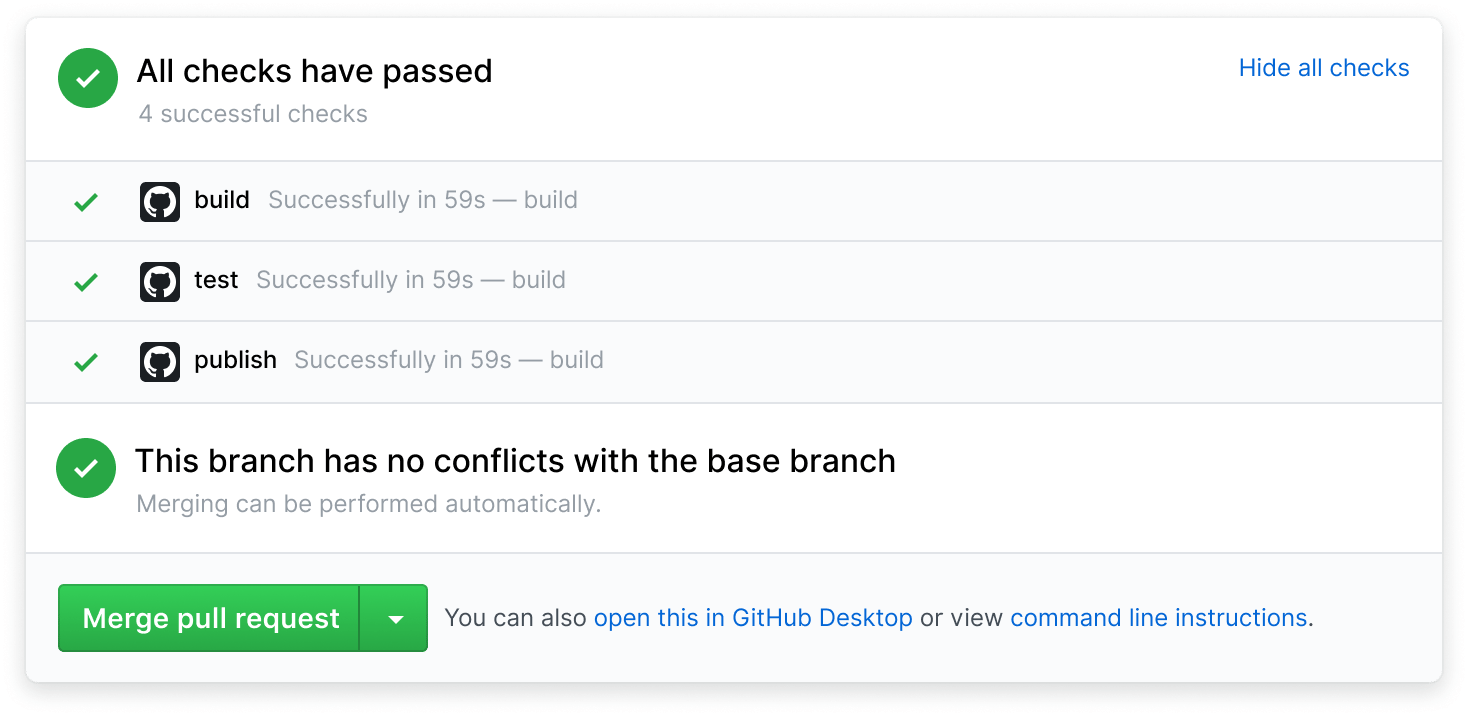 Github runs on. Github actions. github workflow. .githubworkflowsbuild.yml. git actions.
