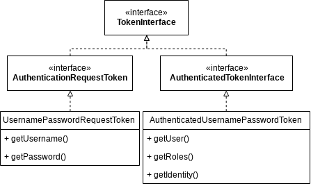 Untitled Diagram (4)