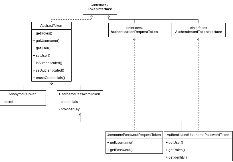 Untitled Diagram (5)