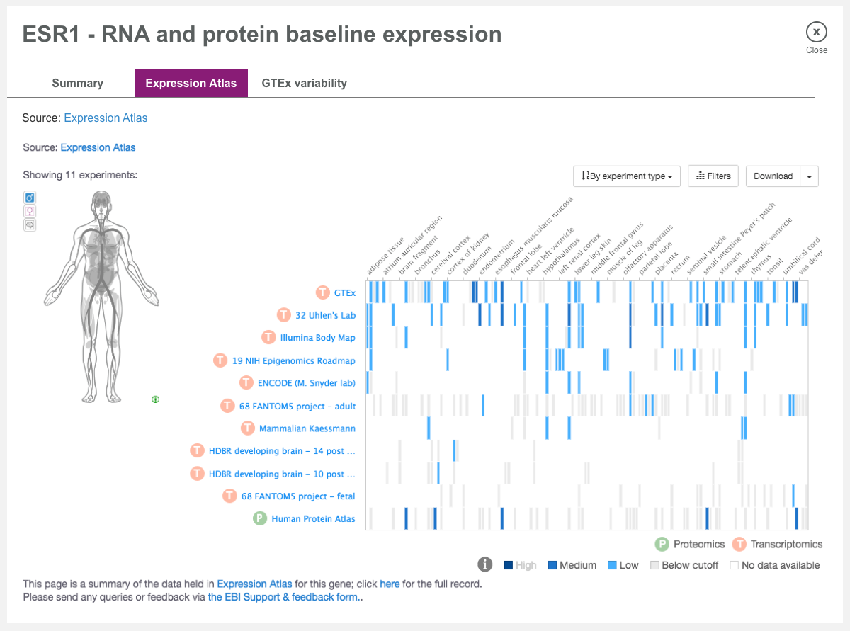 Target profile page rewrite: Create RNA and Protein Baseline Expression ...